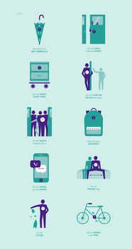 禮儀公關(guān)APP軟件設(shè)計 項目策劃與公關(guān)服務(wù)整合方案