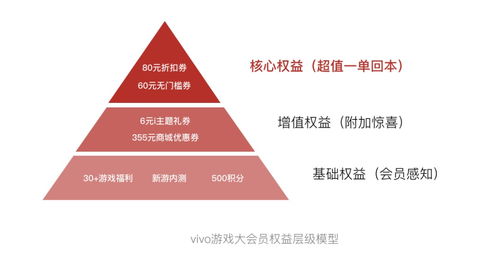 實戰(zhàn)復(fù)盤 設(shè)計師如何在工程項目中尋找并凸顯設(shè)計價值